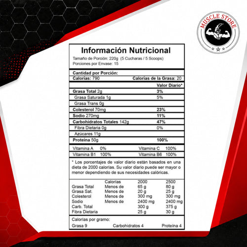 Fit Mafia VIGA 7 LB - Ganador De Masa
