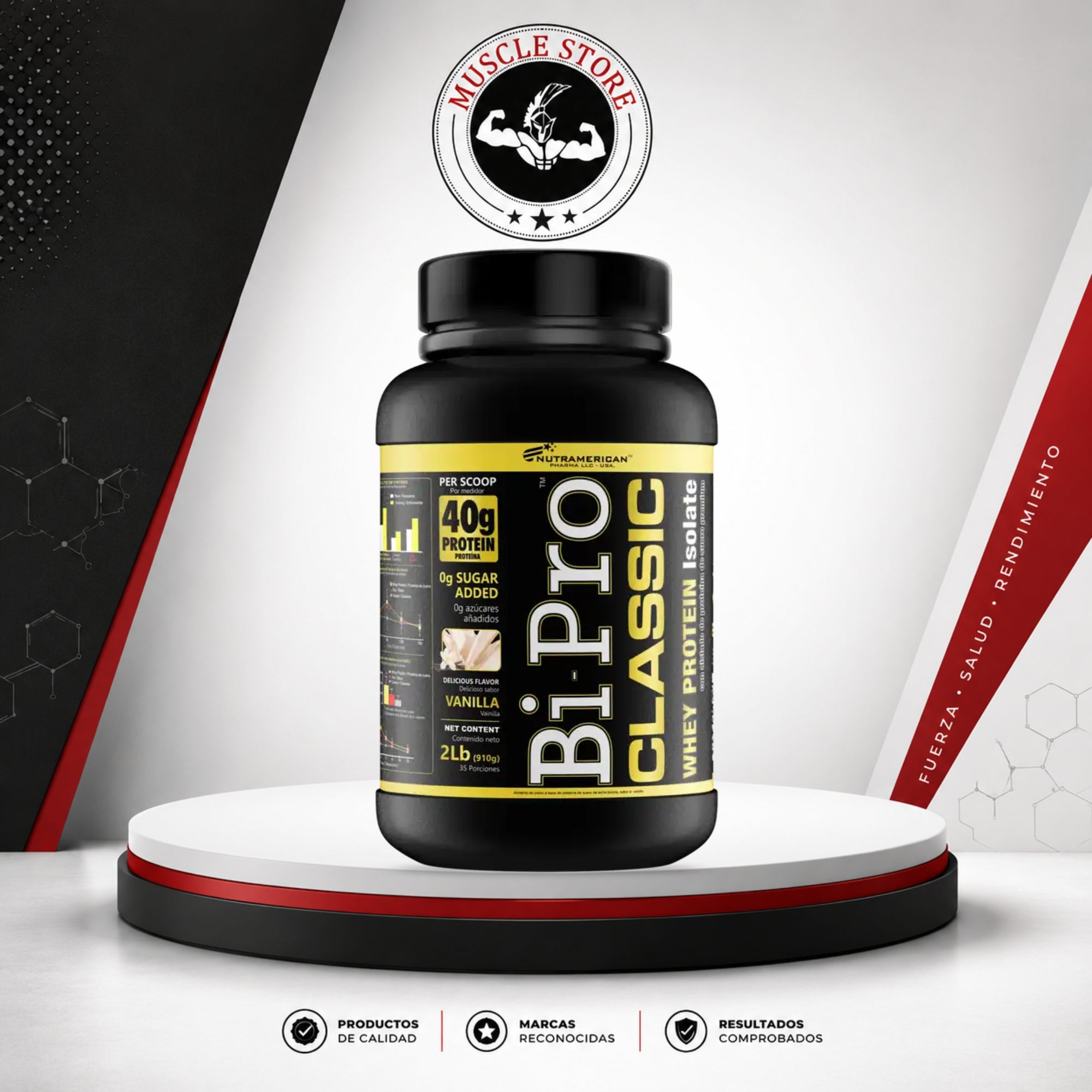 Nutramerican Pharma BI PRO CLASSIC 2 LB - Proteina Limpia