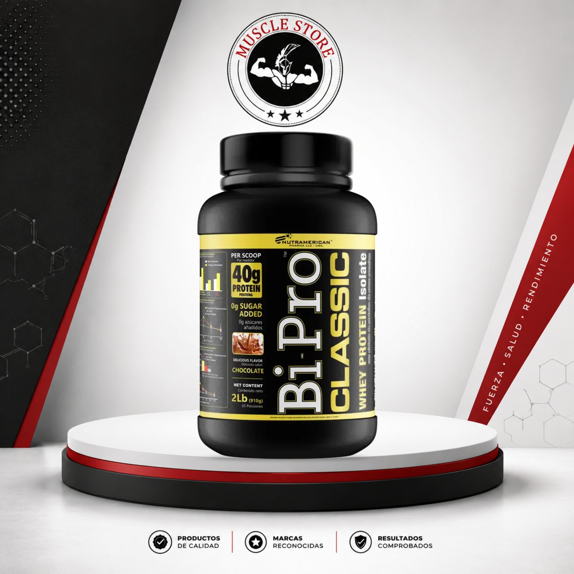 Nutramerican Pharma BI PRO CLASSIC 2 LB - Proteina Limpia