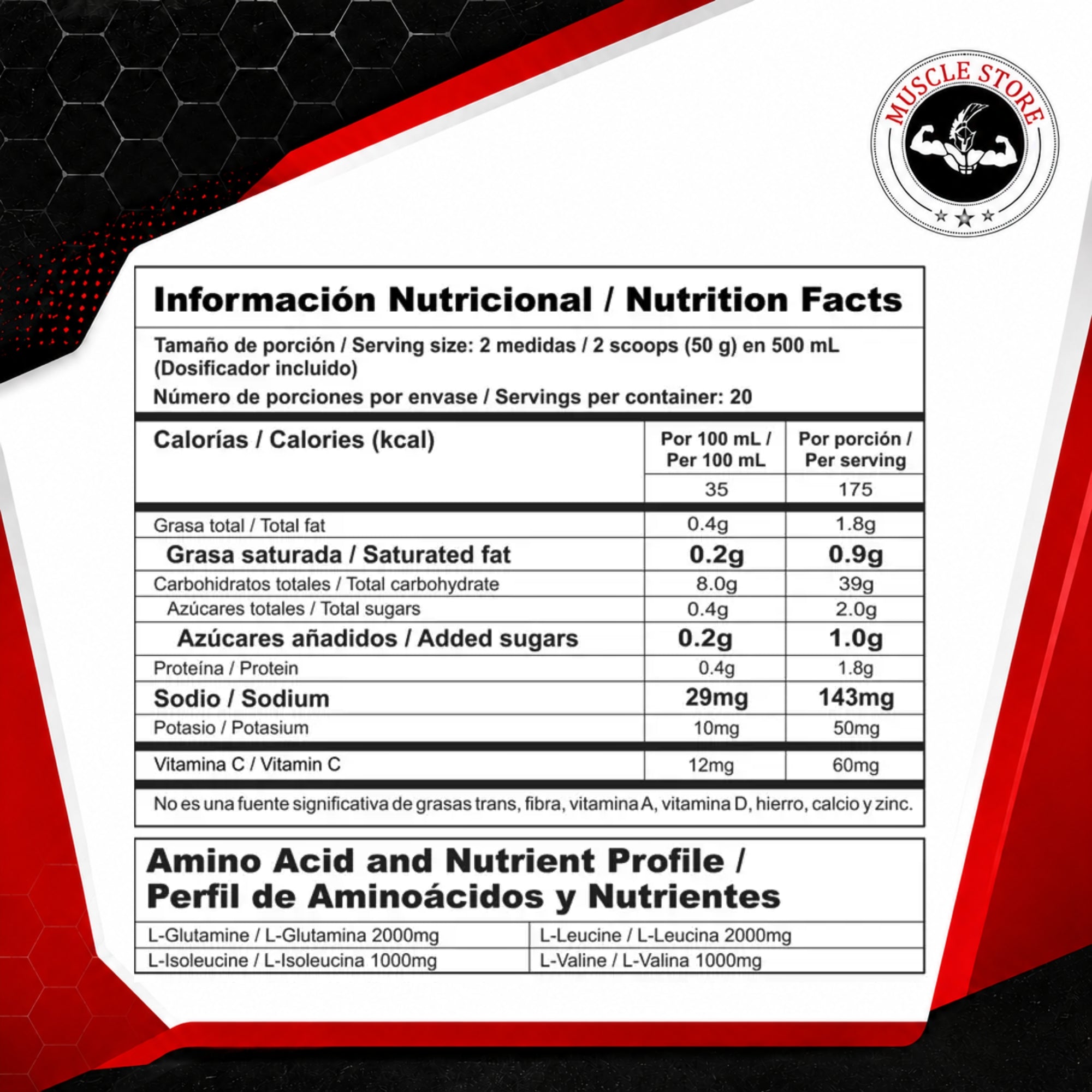 Nutramerican Pharma MEGA CARBS 2.2 LB - Carbohidratos
